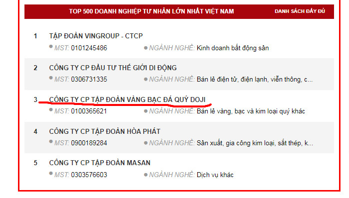 Bảng xếp hạng top 500 doanh nghiệp tư nhân lớn nhất Việt Nam công bố ngày 27/12.